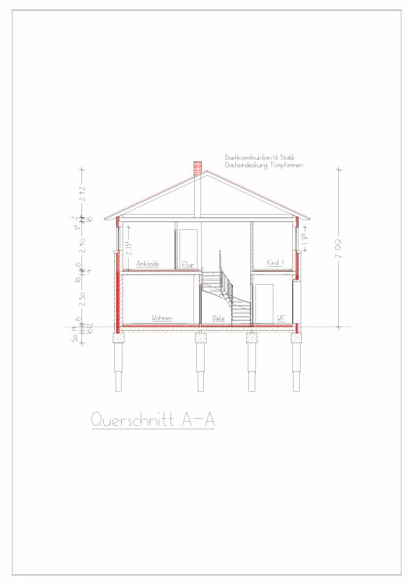 3-fam-querschnitt